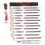 ZipWall Super Tall Mega Contractor Kit
